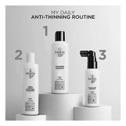 New Nioxin 3D System 1 Trial Kit