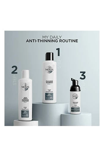 Nioxin 3D System 2 Trial Kit 4 Nioxin 3D System 2 Trial Kit