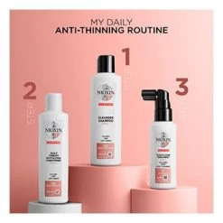 New Nioxin 3D System 3 Trial Kit