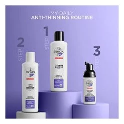 Nioxin 3D System 6 Trial Kit