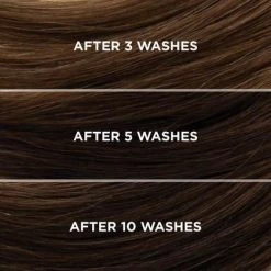 Redken Color Extend BrownLights Blue Toning Conditioner - Discontinued Packaging New