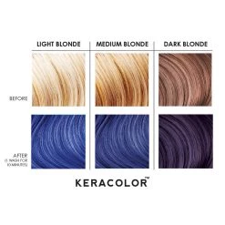 Keracolor Color + Clendtioner Blue New