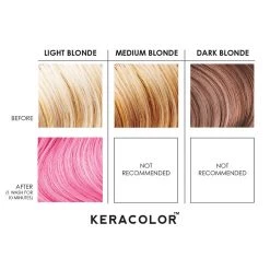 New Keracolor Color + Clendtioner Light Pink