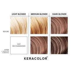 Keracolor Color + Clendtioner Mocha New