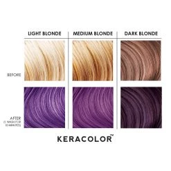 New Keracolor Color + Clendtioner Purple