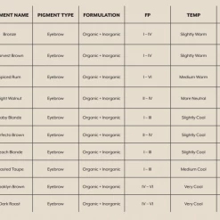 Brow Code Li Pigments New