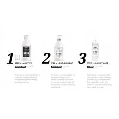 Natures Purity L'Oreal SmartBond Kit