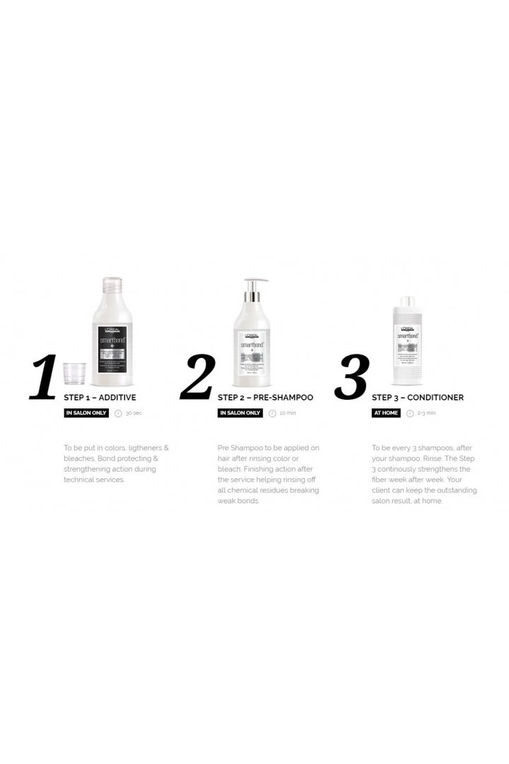 Natures Purity L'Oreal SmartBond Kit 4 Natures Purity L'Oreal SmartBond Kit