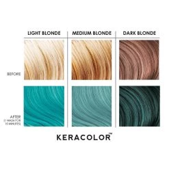 New Keracolor Color + Clendtioner Teal